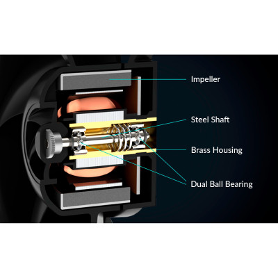 Кулер для корпуса Arctic S12038-8K (ACFAN00294A) Винница - изображение 5