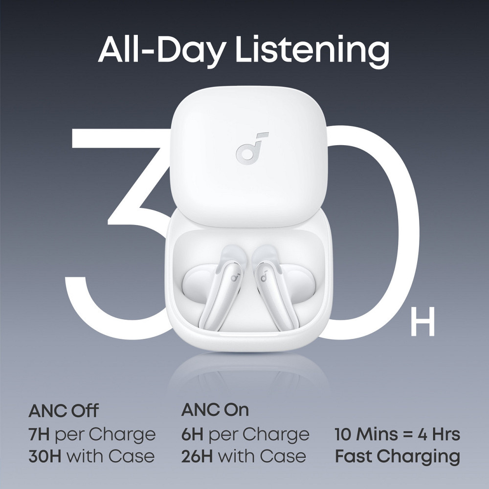 Bluetooth-гарнітура Anker SoundСore Liberty Buds White (D1200G21) ( 11265 ) Харьков - изображение 9