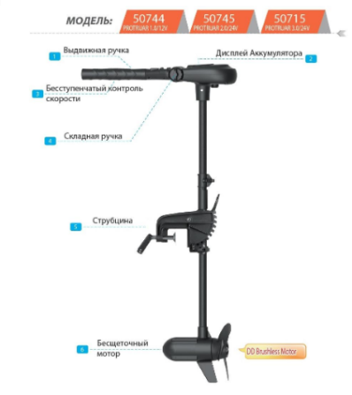 Електромотор Haswing Protruar 3 л. с. 110Lbs 24В Київ