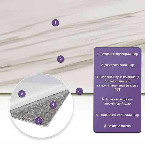 Самоклеюча стінова плитка PET Київ