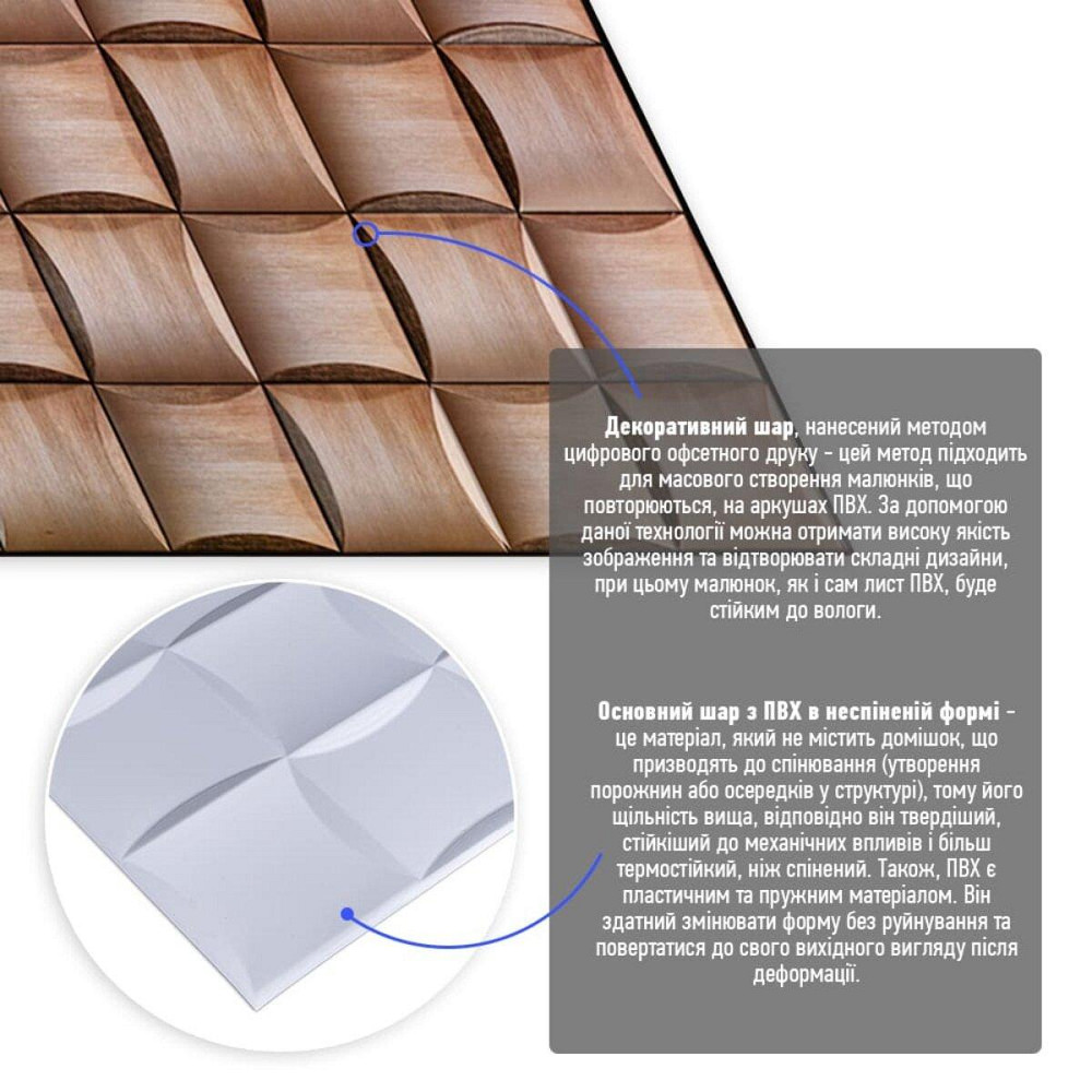 Декоративная ПВХ панель 960х480х4мм SW-00000580 Киев - изображение 2