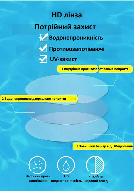 Окуляри для плавання з противозапотіваючими лінзами та UV-захистом, силіконові, водонепроникні, з регульованим ремінцем Миколаїв - фото 14