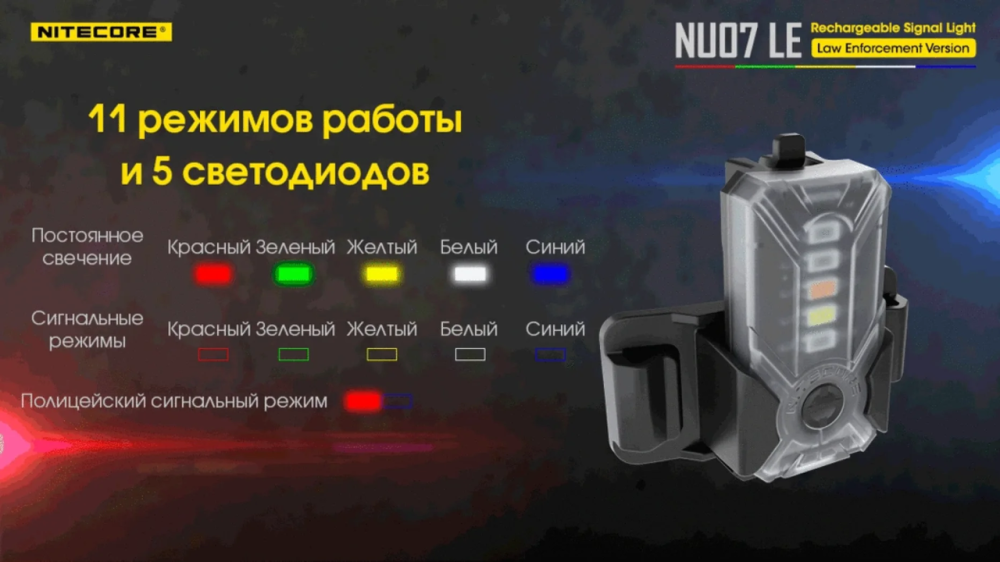 Сигнальный налобный фонарь Nitecore NU07 LE фонарь-маяк (белый, красный, синий, зеленый и желтый свет) Винница - изображение 9