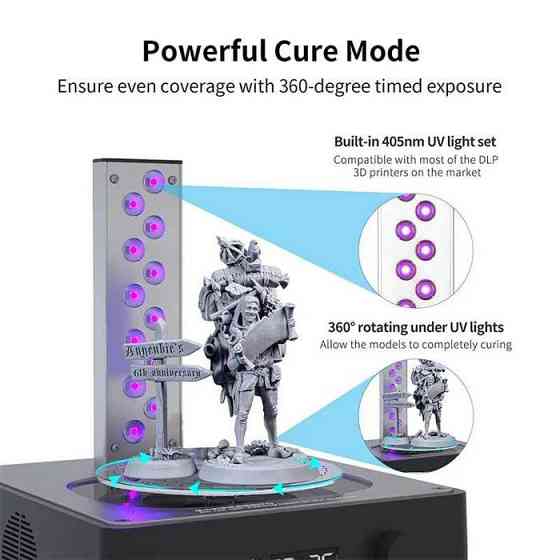 Пристрій для очищення та сушіння Anycubic Wash&Cure 2.0 Київ