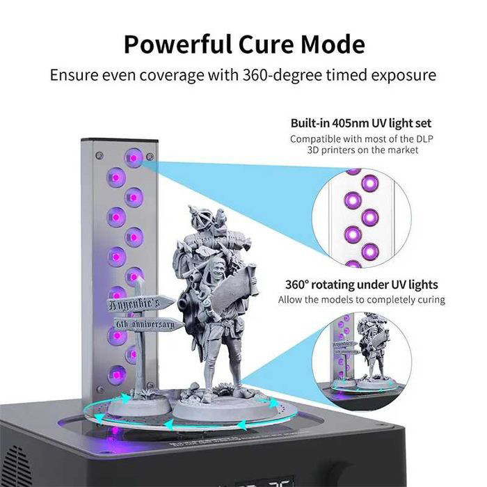 Пристрій для очищення та сушіння Anycubic Wash&Cure 2.0 Київ - фото 4