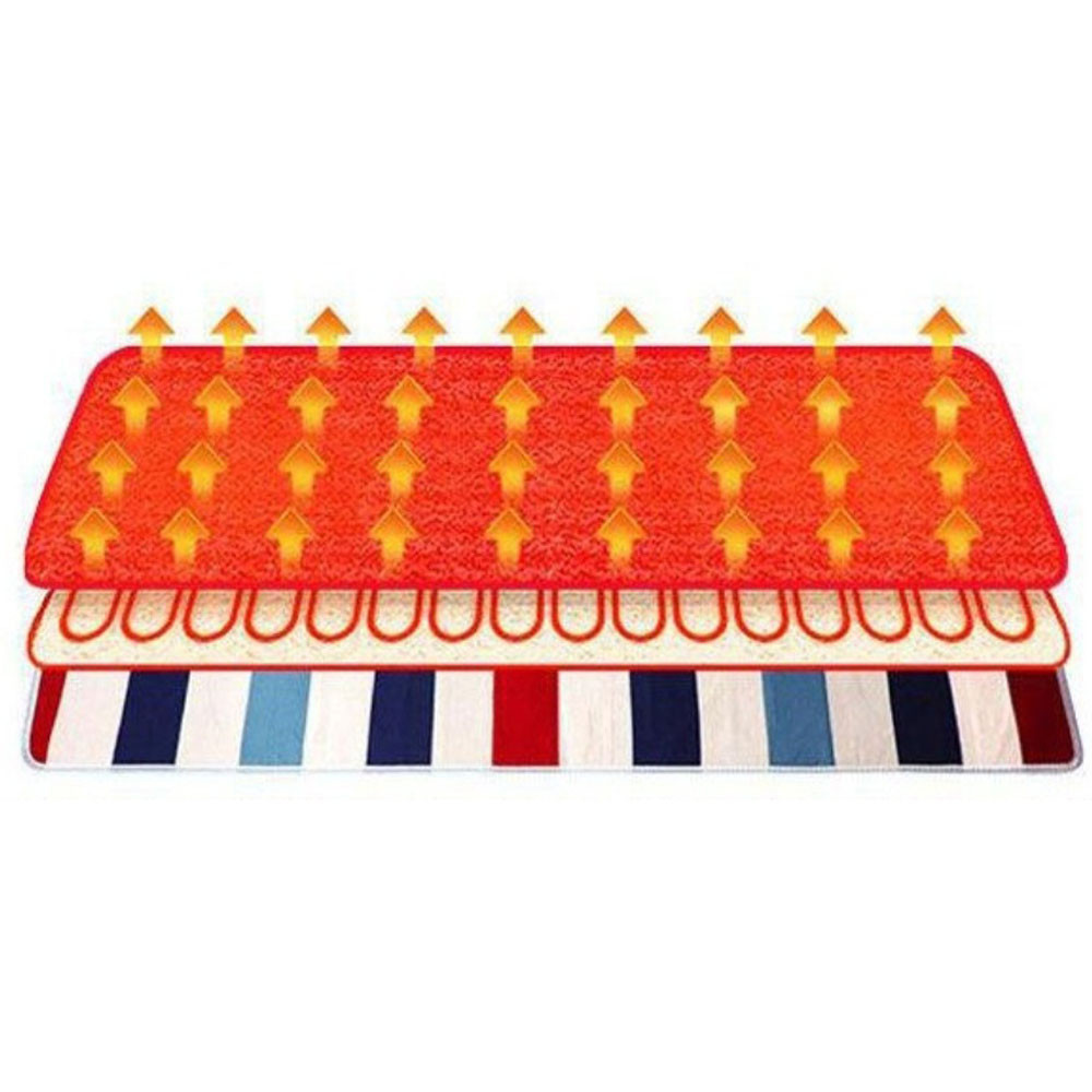 Электропростынь односпальная YASAM 150x120 см, Разноцветная полоска / Мягкая электропростыня с подогревом Киев - изображение 5