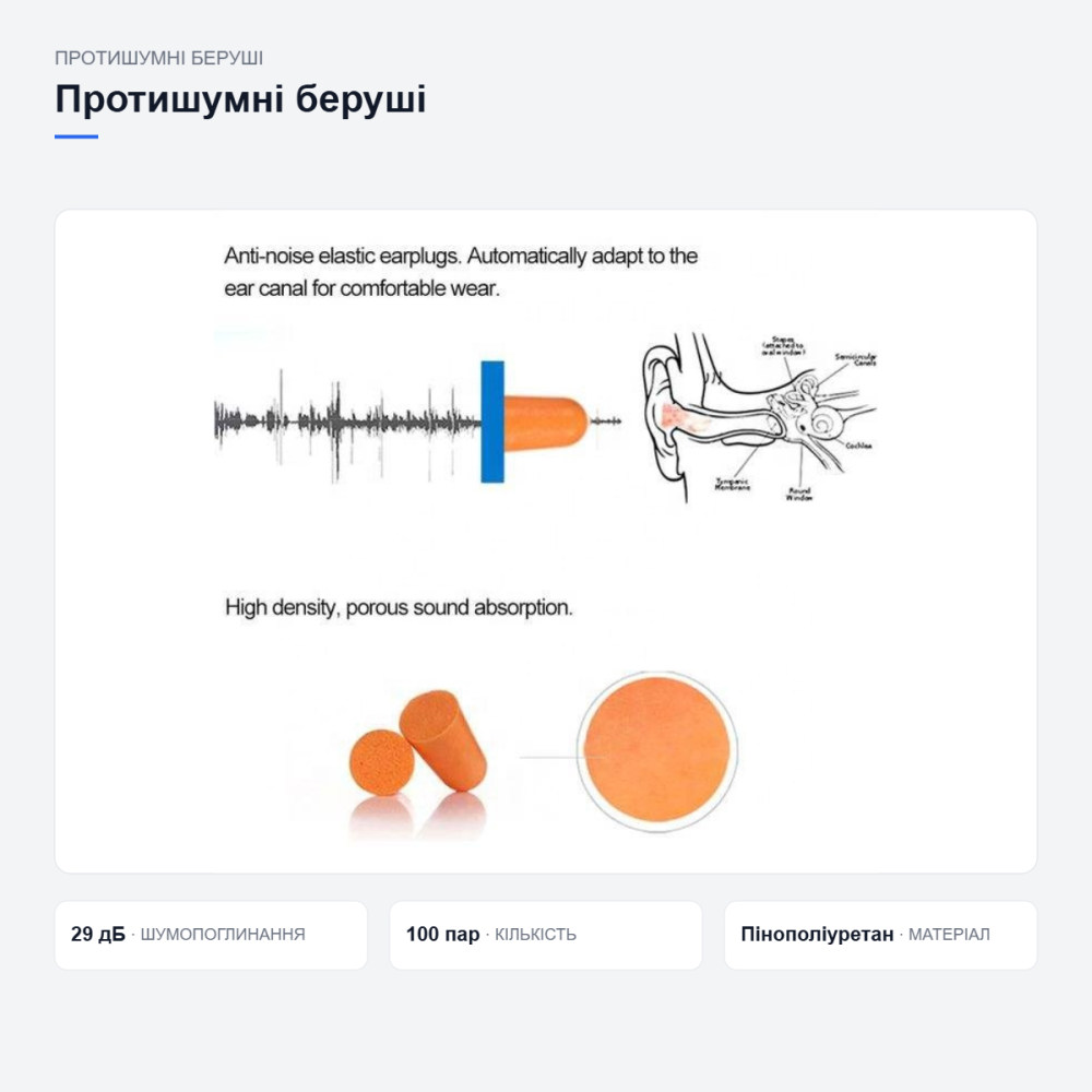 Противошумные беруши 3M 1100 Киев - изображение 13