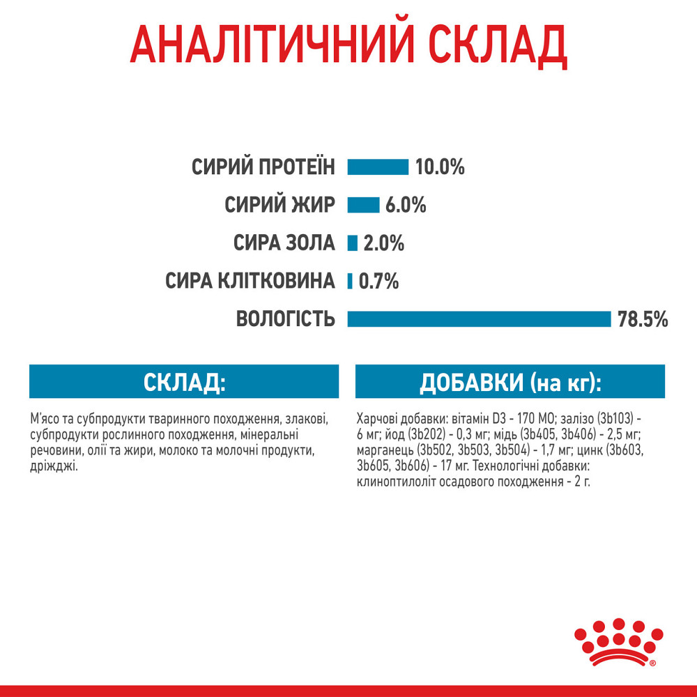 Royal Canin Starter Mousse Mother Babydog (Роял Канін Стартер) вологий корм для вагітних собак 195 г х 12 шт. Запоріжжя - фото 6