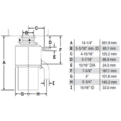 Подрібнювач харчових відходів In-Sink-Erator LC 50 Вінниця - фото 4