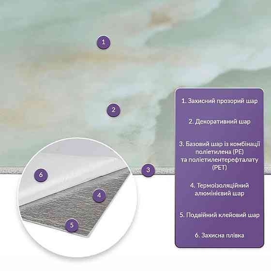 Самоклеящаяся стеновая PET плитка 600х300х2мм SW-00002322 Днепр