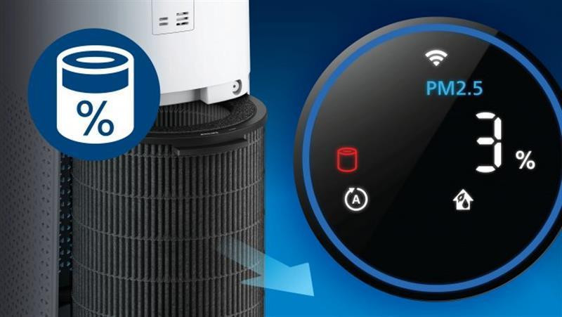 Фільтр для очисника повітря Philips FY3437/00 Харьков - изображение 2