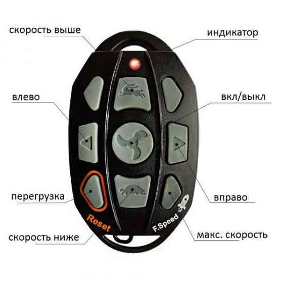 Пульт дистанційного керування Haswing Cayman B Anchor GPS (50736.50737.50738) Черкассы
