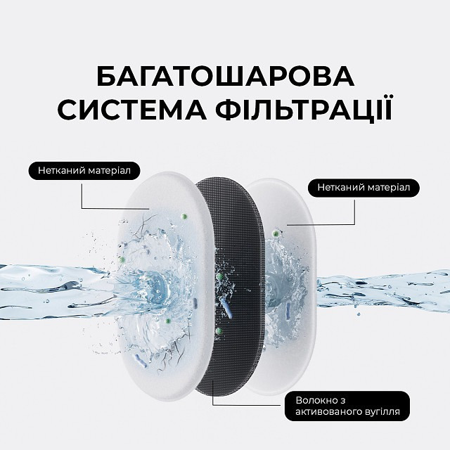 Смарт-поїлка Mova Pet Grooming WF10 Pro (PWB20A) ( 0.7 кг ) Харьков - изображение 17