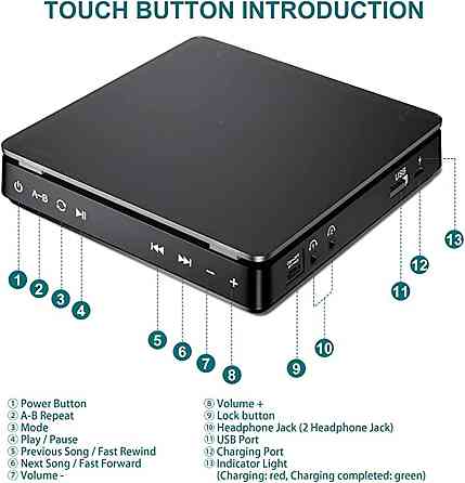 Аудиосистема Greadio KC-806 CD-плеер с пультом, светодиодным экраном, FM-радио, AUX / USB, HiFi динамиком из Германии Днепр