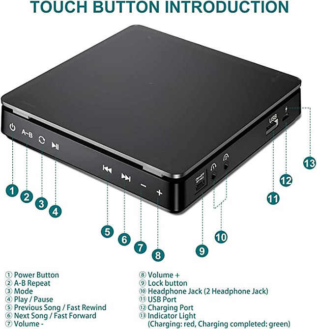 Аудіосистема Greadio KC-806 CD-плеер з пультом, світлодіодним екраном, FM-радіо, AUX/USB, HiFi-динаміком з Німеччини Дніпро - фото 4