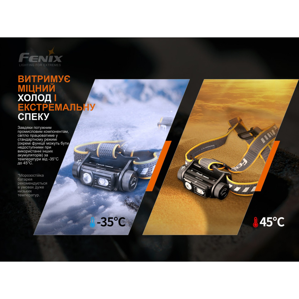 Ліхтар налобний Fenix HM60R, камуфляж | Лімітована серія Київ - фото 18