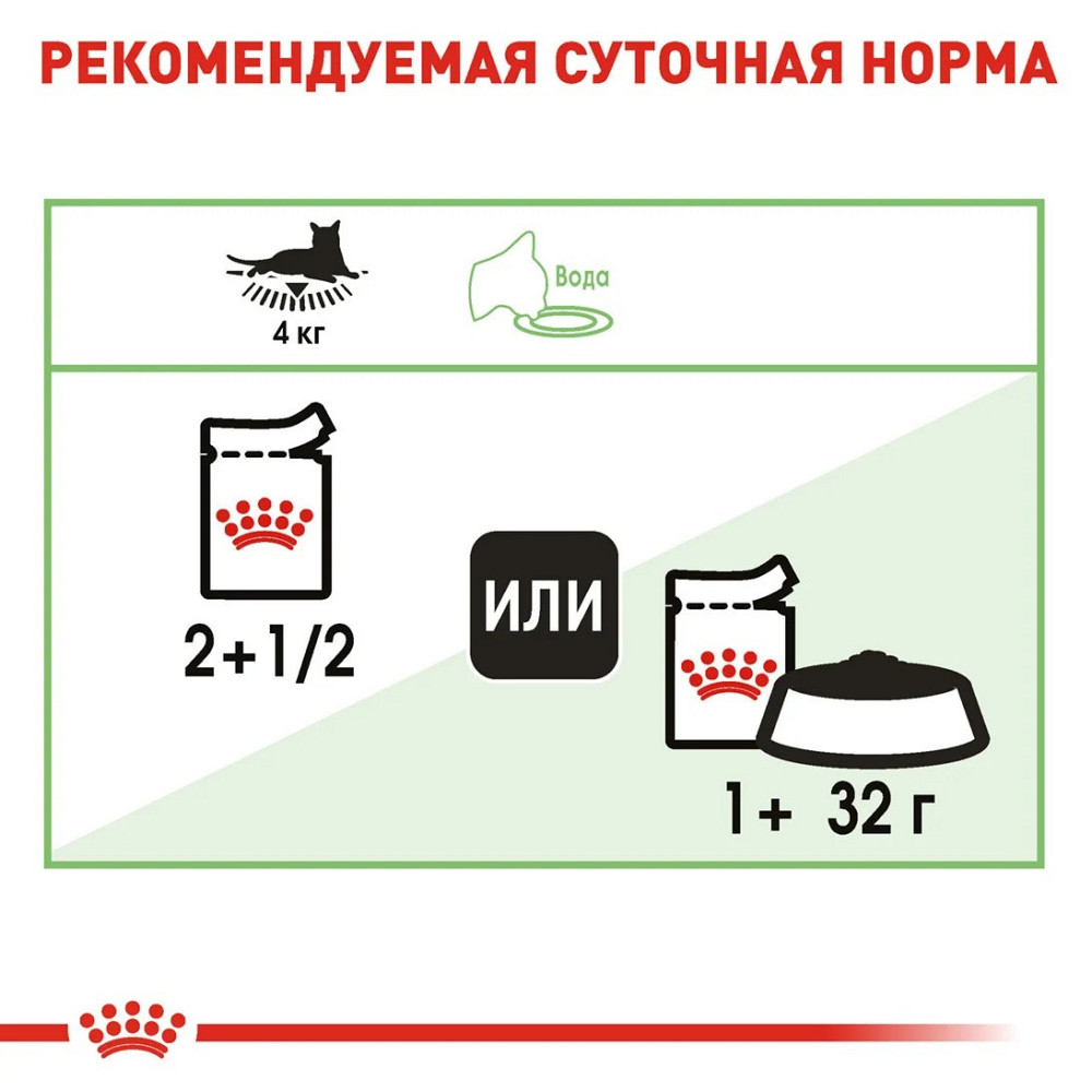 Royal Canin Digest Sensitive Gravy (Роял Канін) вологий корм для кішок для шлунку 85 г х 12 шт Запоріжжя - фото 6