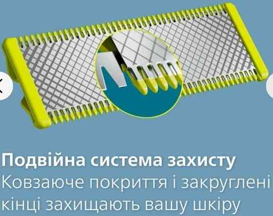 Тример Електробритва Philips OneBlade 360 QP2830/20 Київ