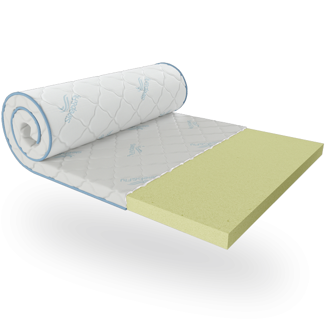 Мініматрац Sleep&Fly mini SUPER FLEX  - 150х190 Киев - изображение 1