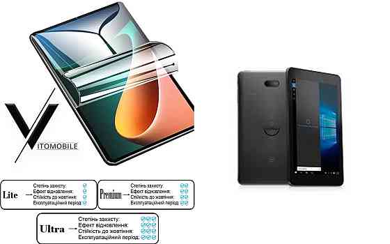 Полиуретановая пленка HyperClear Guard для Dell Venue 8 Pro (5855) Киев