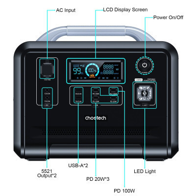 Зарядная станция Choetech BS005 1200W (BS005) Винница - изображение 11