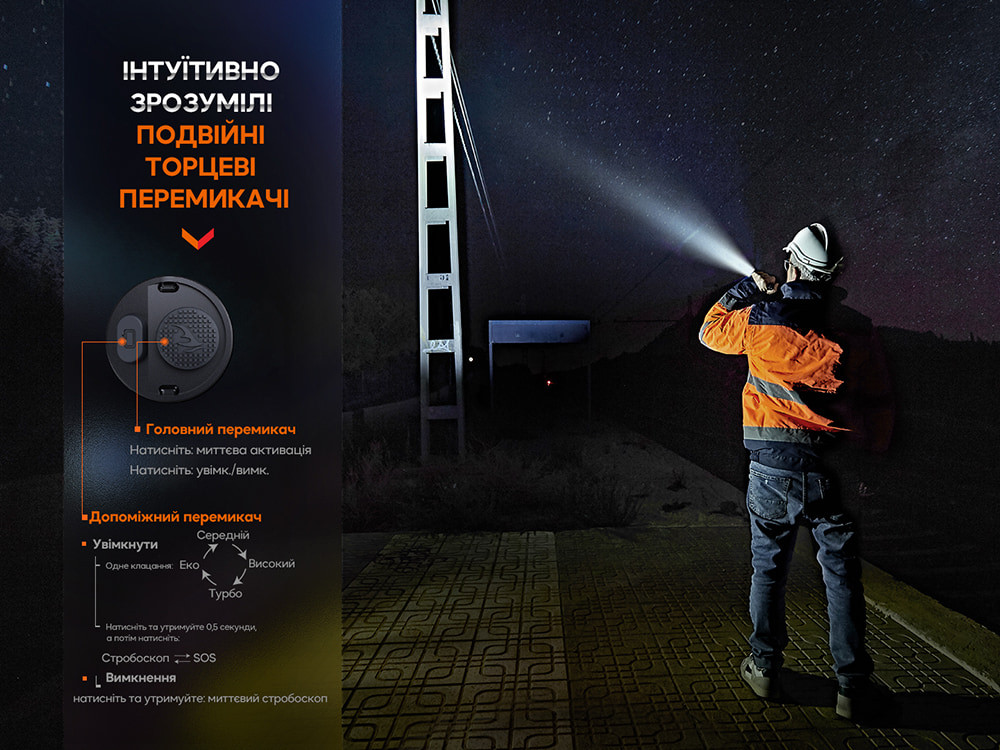 Ліхтар професіональний Fenix WF26R з магнітною зарядкою Київ - фото 11