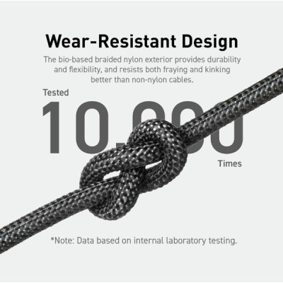 Дата кабель USB-C to USB-C 1.8m 140W bio-nylon 544 black Anker (A80F6H11) Вінниця - фото 7