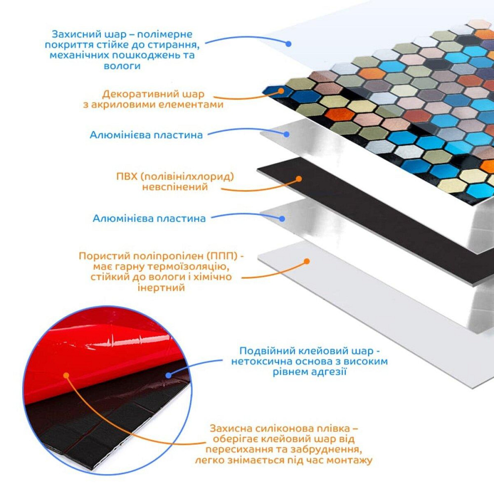 Самоклеющаяся алюминиевая плитка 300х300х3мм Цветная SW-00001932 Днепр - изображение 2