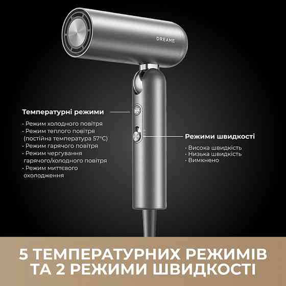 Фен Dreame Pocket Pro 5in1 Titanium (AHD51PRO_T5) ( 11424 ) Харків