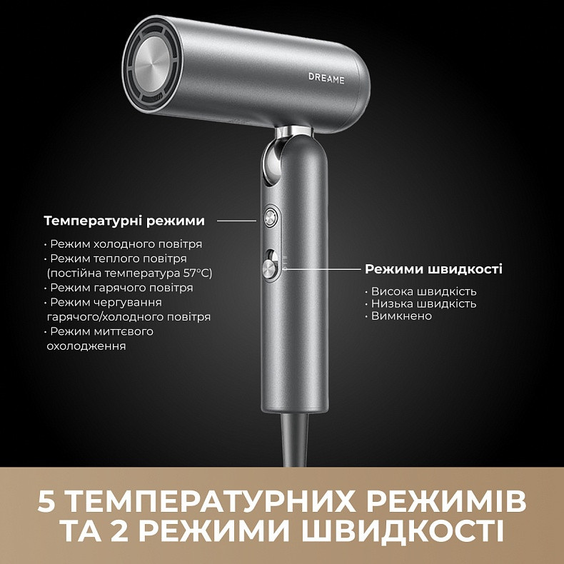 Фен Dreame Pocket Pro 5in1 Titanium (AHD51PRO_T5) ( 11424 ) Харків - фото 6