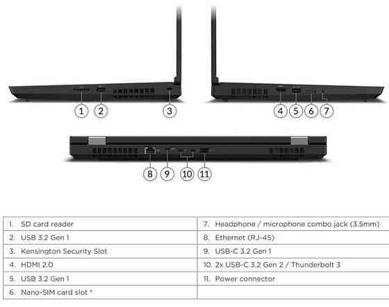 LENOVO THINKPAD P15  I7-10750H/512 GB ssd/16GB/Nvidia Quadro T1000 Харьков