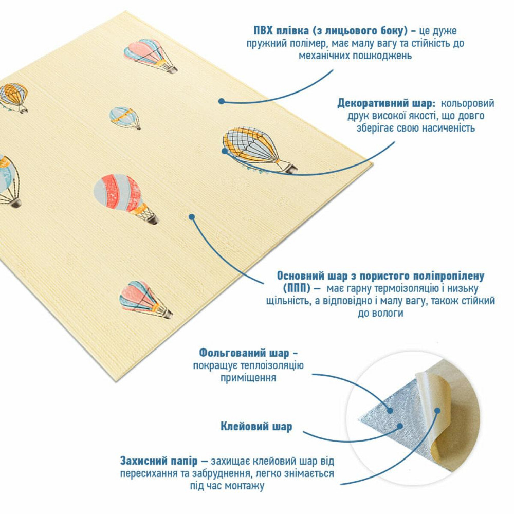 Панель стінова 3D 700х700х4мм Повітряні кулі фактурна текстура SW-00001972 Київ - фото 2