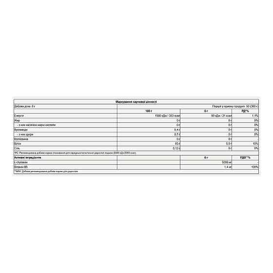 Glutamine - 300g Cherry Киев