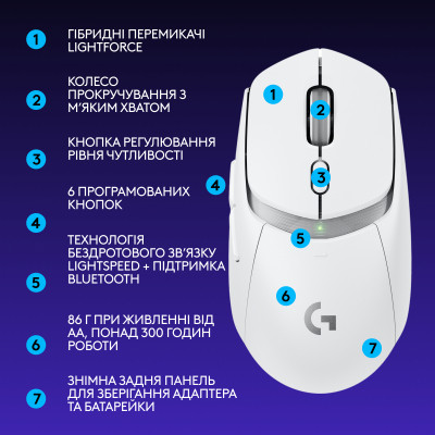 Мышка Logitech G309 Lightspeed Wireless/Bluetooth White (910-007207) Винница - изображение 8