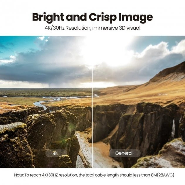 Перемикач HDMI на 3 виходи спліттер Ugreen з пультом ДК 4K 3D Full HD 80125 (Чорний) Николаев - изображение 6