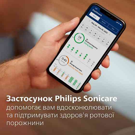 Зубна електрощітка Philips HX7420/01 ( white ) Харків