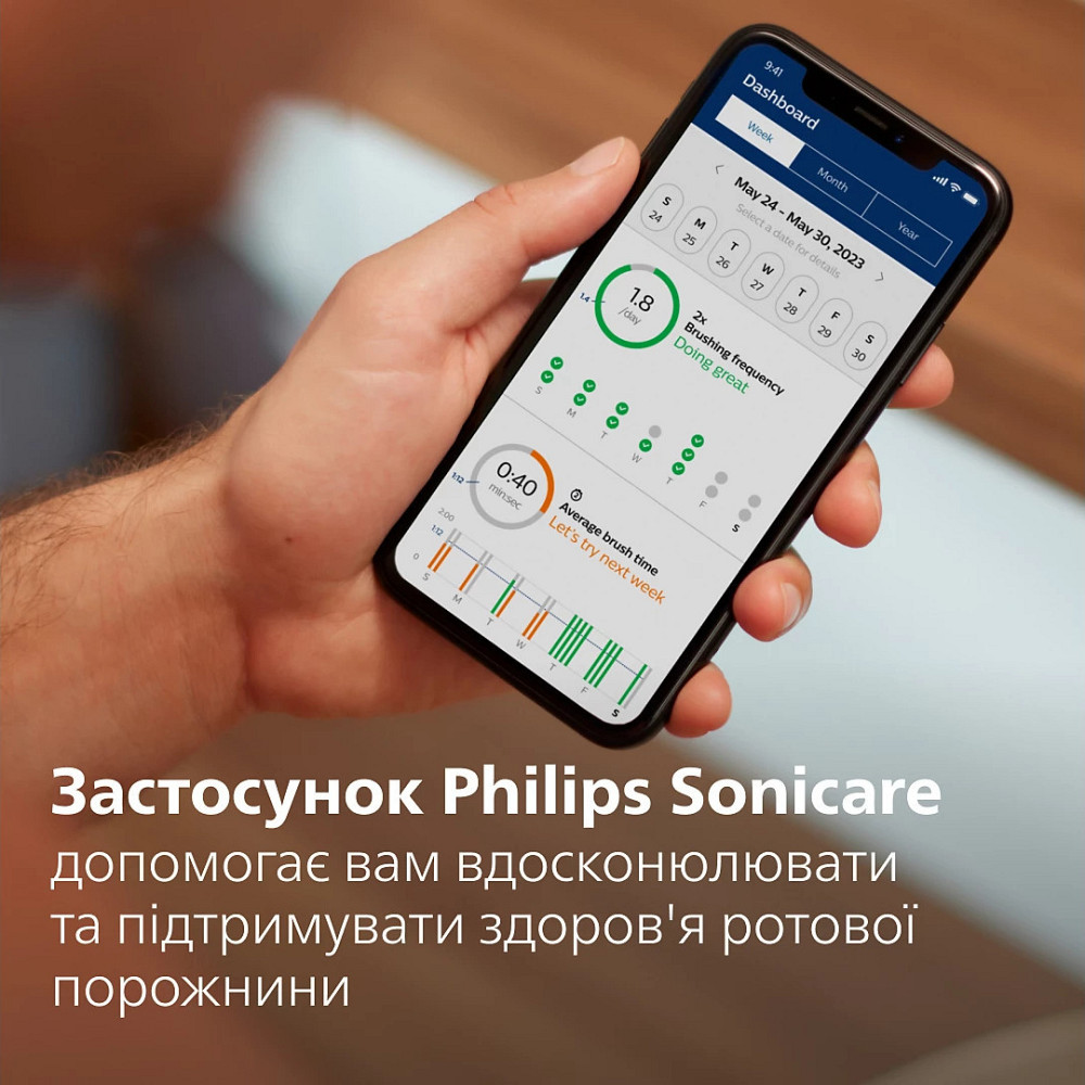 Зубна електрощітка Philips HX7420/01 ( white ) Харків - фото 3
