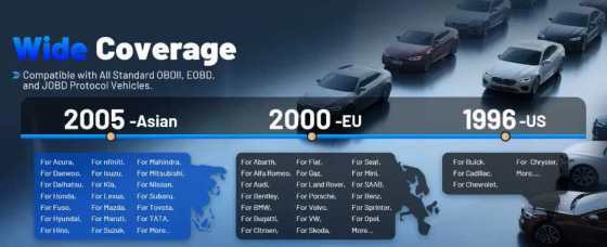 Автосканер діагностичний Xtool IP919 Pro ECU Coding IMMO Київ