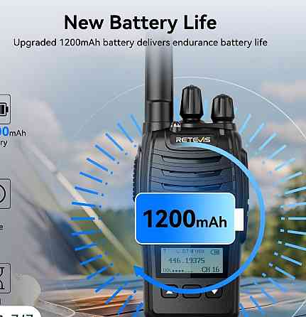 Рація Retevis H777D. Харків