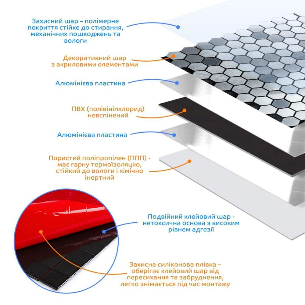 Алюмінієва самоклеюча плитка срібна мозаїка з дзеркалом Київ - фото 2