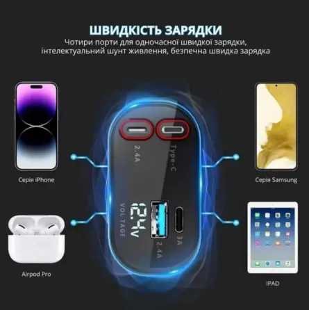 Автомобильное зарядное устройство с быстрой зарядкой 4в1 Lightning / Type-C / USB Коломыя