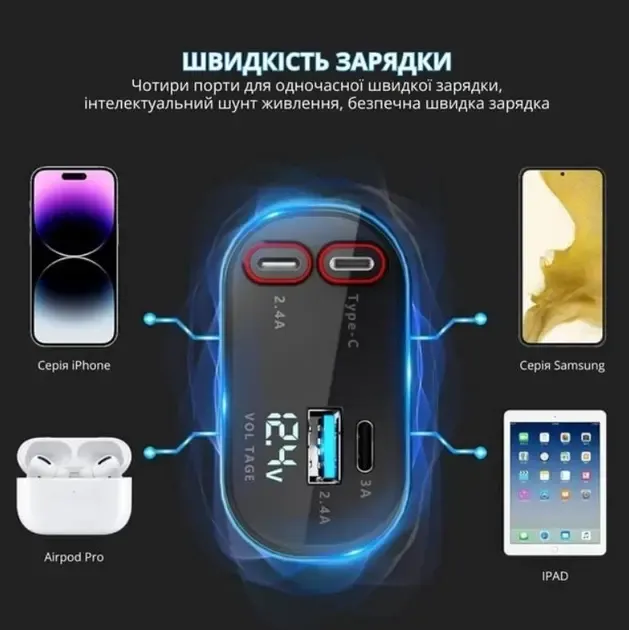 Автомобильное зарядное устройство с быстрой зарядкой 4в1 Lightning / Type-C / USB Коломыя - изображение 6