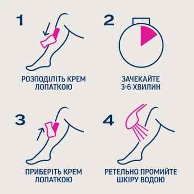 Крем для депіляції Veet Minima для сухої шкіри з Екстрактом огірка та Листям шавлії 100 мл (5000146980339) Вінниця