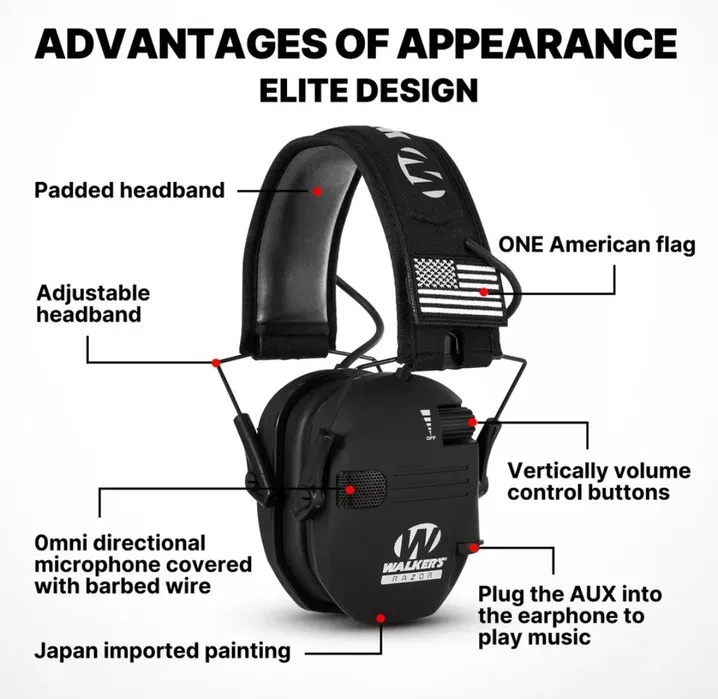 Тактические активные наушники Walkers Razor Черный Киев - изображение 8