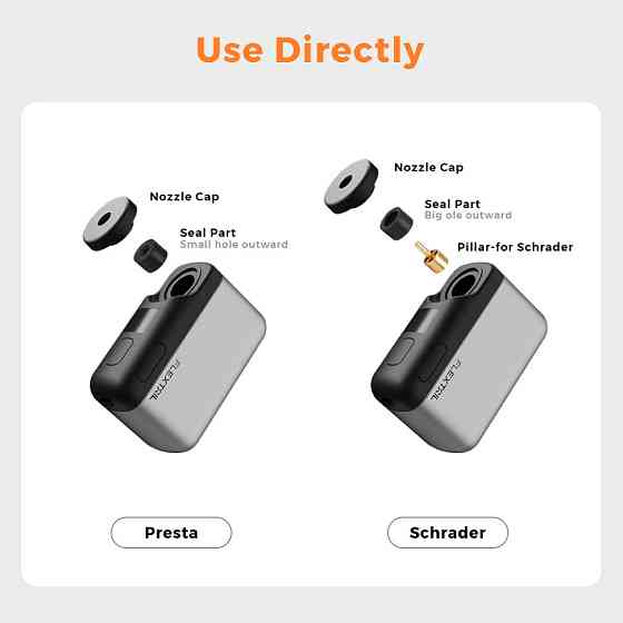 Велосипедний міні насос електричний Flextail Tiny Bike Pump Pro, 120 PSI Київ