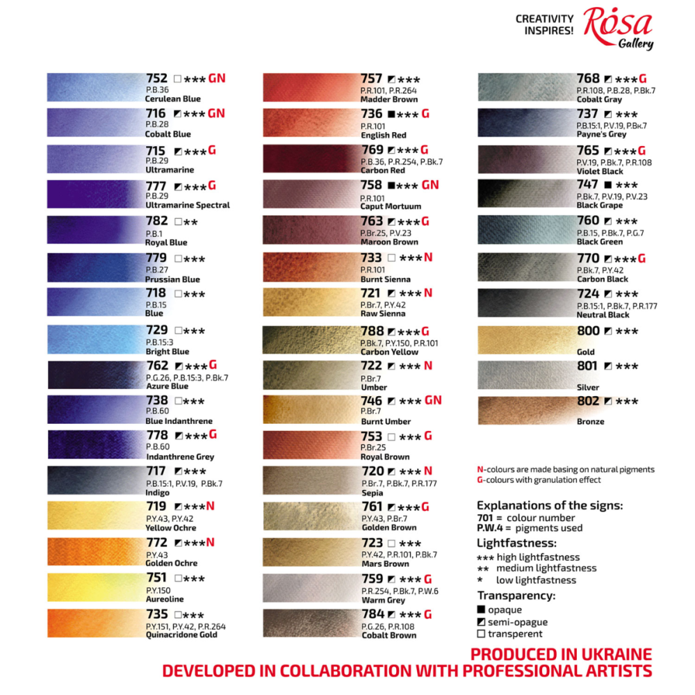 Краска акварельная Английская красная (736) туба 10мл ROSA Gallery Киев - изображение 3