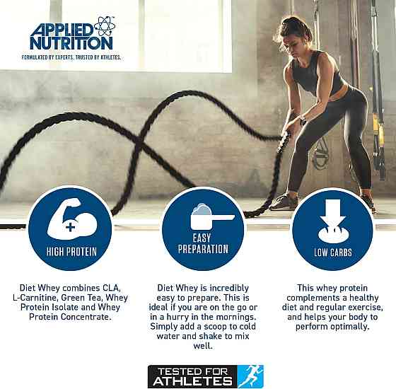 Протеїн Applied Nutrition Diet Whey High Protein Powder (1.8kg - 72 Servings) (Chocolate Dessert) Луцьк