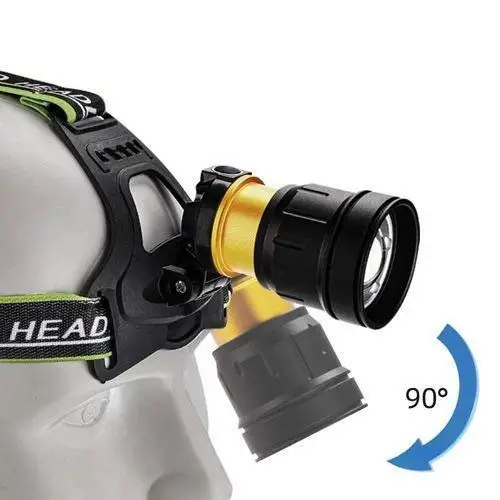 Налобний ліхтар Bailong BL-A12-3-P90 (3х18650) 1400лм Київ