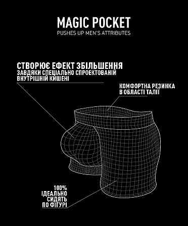 Мужские боксеры Atlantic Magic pocket MH-1191 Синий, M Киев