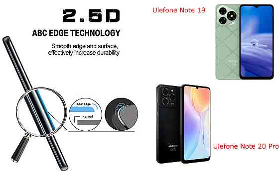 Захисне скло ArmorGlass для Ulefone Note 19, Note 20 Pro – стійке до подряпин та ударів Київ
